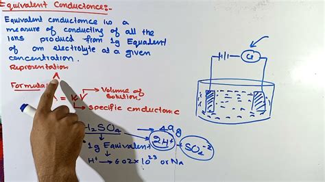 Equivalent Conductance Electrochemistry Youtube