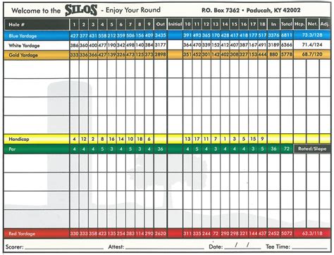 Scorecard - Silo's Country Club