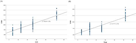 Journal Of Biomedical And Translational Research