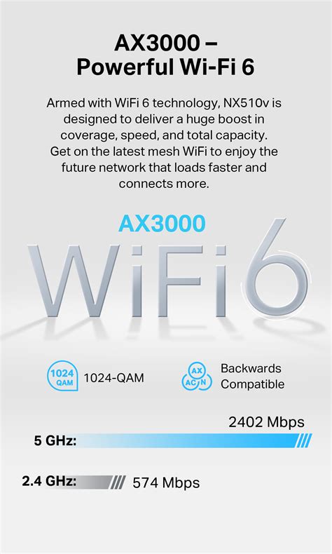 Tp Link Nx V Ax G Wifi Router Dual Band Full Gigabit Ports