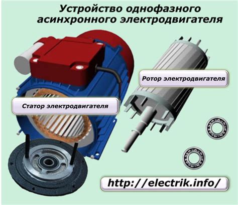 Однофазный асинхронный двигатель: как устроен и работает » сайт для ...