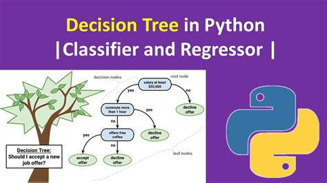 Machine Learning Tutorial 6 Decision Tree Classifier And Decision Tree Regression In Python