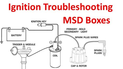 Troubleshooting Msd Ignition System