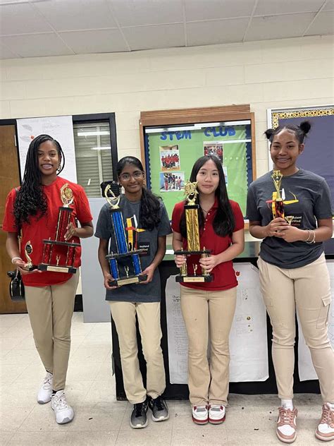 Wind Chasers - KidWind