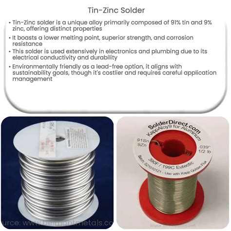 Tin-Zinc Solder | How it works, Application & Advantages