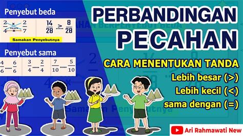 Membandingkan Pecahan Lebih Besar Dan Lebih Kecil YouTube