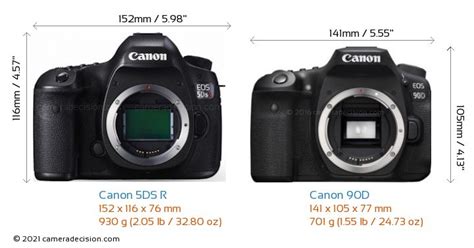 Canon 5ds R Vs Canon 90d Detailed Comparison