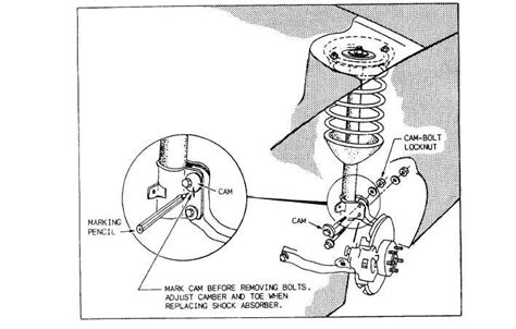 How To Adjust Camber Arms A Diy Lesson About How To Adjust The