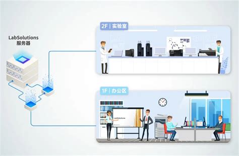 Labsolutions Cs Shimadzu Ssl