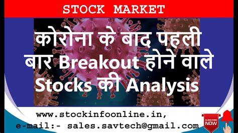 Breakout Hone Wale Stock Ki Anlaysis Youtube