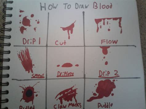 How To Draw Blood Art