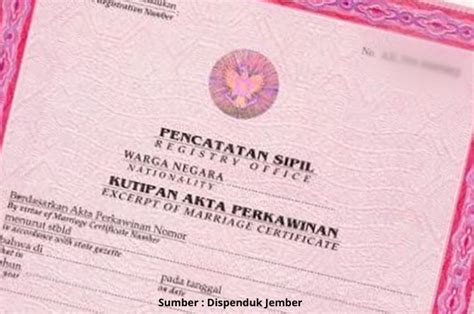 Syarat Dan Cara Mengurus Surat Nikah Terbaru Dan Biaya Nya Riset