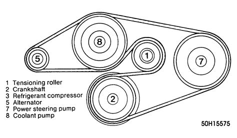 Bmw X Serpentine Belt Diagram