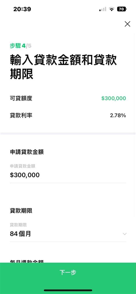 Line Bank 信貸分享 理財板 Dcard