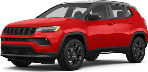 2023 Jeep Compass Consumer Reviews And Ratings Kelley Blue Book