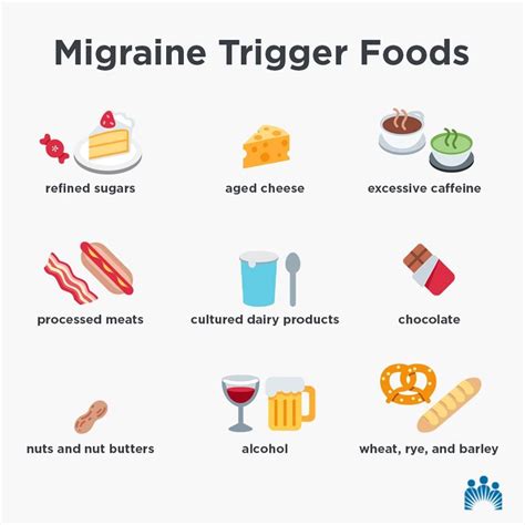 Help Minimize Your Migraines With Smart Nutrition Foods For Migraines