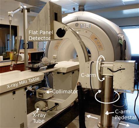 Image-Guided Cardiac Electrophysiology Procedures Focusing on MRI Guidance | Radiology Key