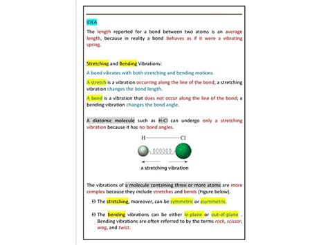 SOLUTION Infrared Spectroscopy Chemistry Diagrammatically Explanation