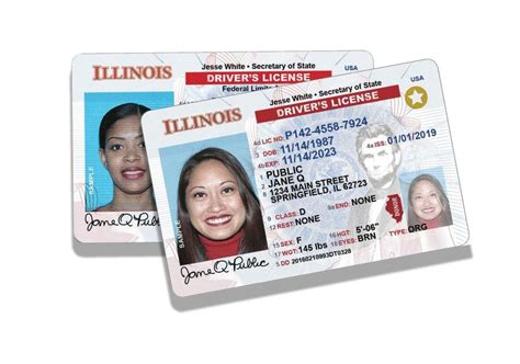 Homeland Security Again Extends The Real ID Deadline Now Pushed Back