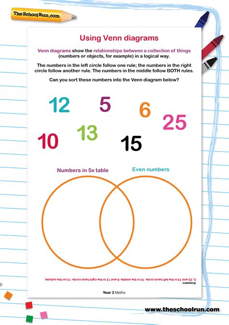 Venn Diagram Grade Worksheet Digital Worksheets Library