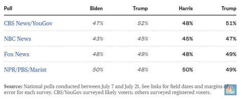 bukan  trump harris  ternyata punya  kandidat presiden