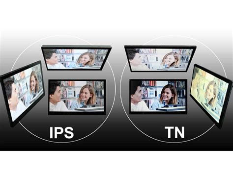 TN LCD Vs IPS LCD Whats The Difference Guangming Shenzhen