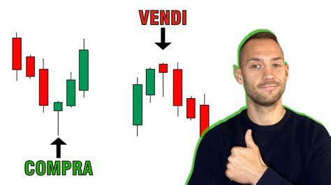 Come Leggere Le Candele Giapponesi Pi Importanti Candlesticks Youtube