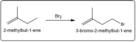 Show How You Can Synthesize Bromo Methylbut Ene Using Met