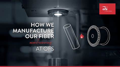 Ofs Fiber Manufacturing Youtube