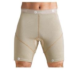 Available In Several Colors These Thermoskin Shorts Provide Support To