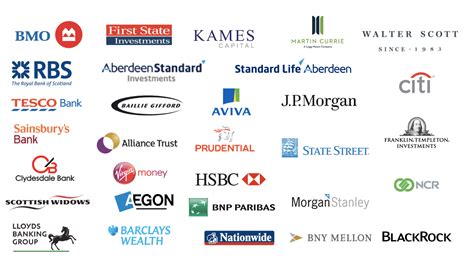 scotland fintech scotland