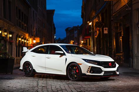 Honda Civic Hatchback Type R Price