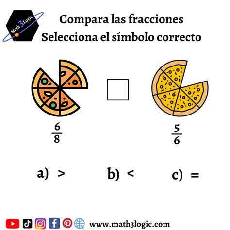 Comparar Fracciones I Comparacion De Fracciones Fracciones Porn Sex