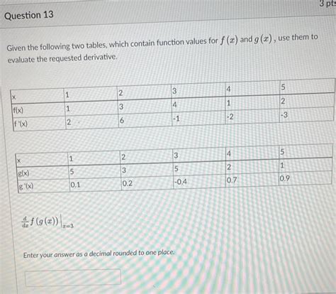 Solved Given The Following Two Tables Which Contain Fun