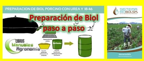 Manual de preparación de BIOL paso a paso pdf gratis Libros y