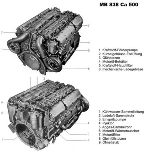 MB 838 – MotorWiki
