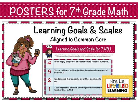 7th Grade Math Proficiency Scales And Editable Assessment Bundle Mrs L