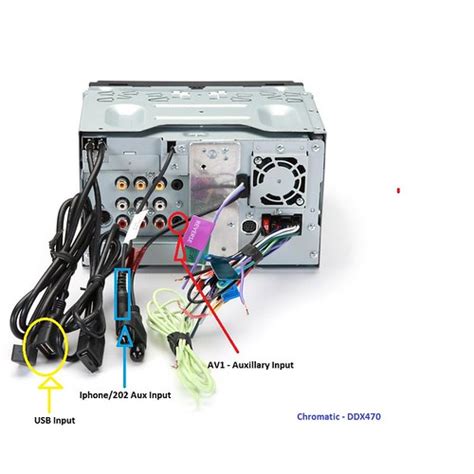 Kenwood Ddx Wiring Input Advice And Help