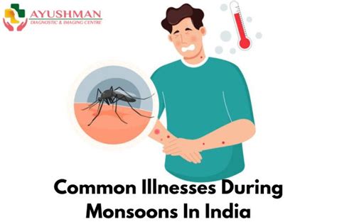 Common Monsoon Diseases In India Ayushman Diagnostics