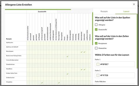 Kennzeichnungspflichtige Zusatzstoffe Und Allergene Archive