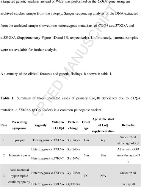 Table From Clinical Whole Exome Sequencing Reveals A Common