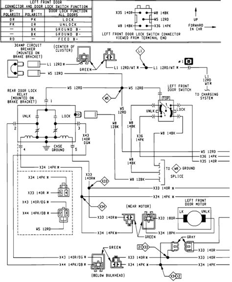 Dodge Ram Van B Fuse Box Diagram