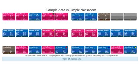 Teacher Seating Chart Generator