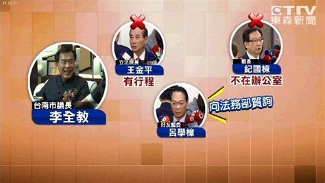 李全教賄選引朱賴戰火 曾諾「全家死光光」網友等著看 Ettoday政治新聞 Ettoday新聞雲