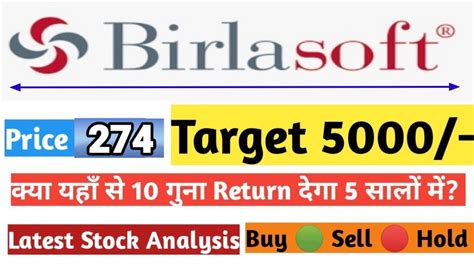 Detail Analysebirlasoft Ltd Birlasoft Share Latest News Today Birlasoft