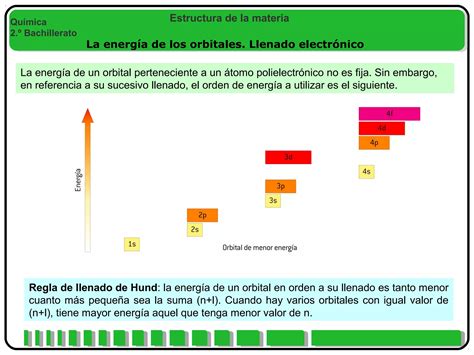 Unidad 1 Química 2º Bach La estructura de la materia PPT