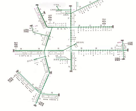 方舆 交通地理 中国铁路营业详细地图（总图18个分局地图） Powered By Phpwind