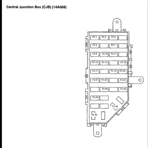 2005 Ford Ranger Parts Diagram 1995 Ford F150 Twin I Beam Su