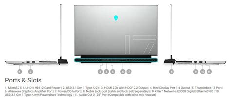 Alienware M17 R3 Vs Surface Laptop 7 13 8” Full Specs Comparison