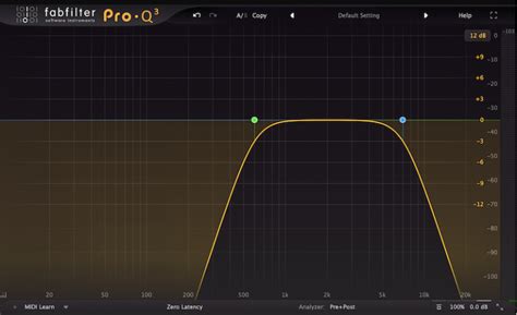 Vocal Reverb Tips That Will Level Up Your Mixes Produce Like A Pro